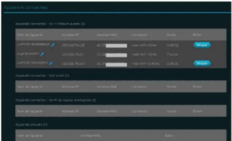 ACER Predator Connect W6x - État du réseau local : - 2