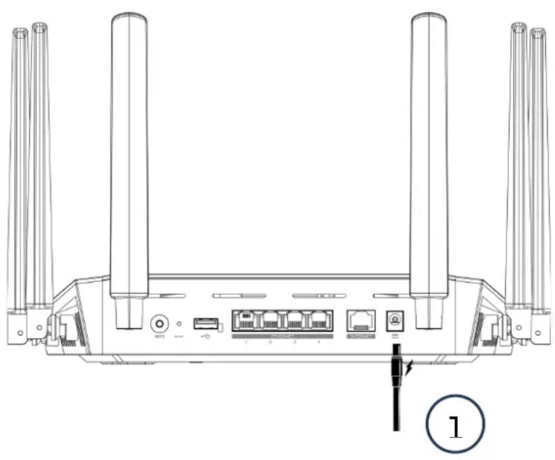 ACER Predator Connect W6x - Installation et configuration - 1