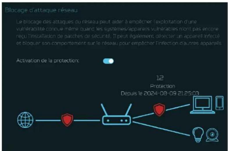 ACER Predator Connect W6x - Sécurité du réseau domestique - 3