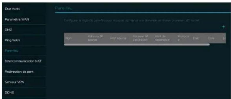 ACER Predator Connect W6x - Pare-feu - 1