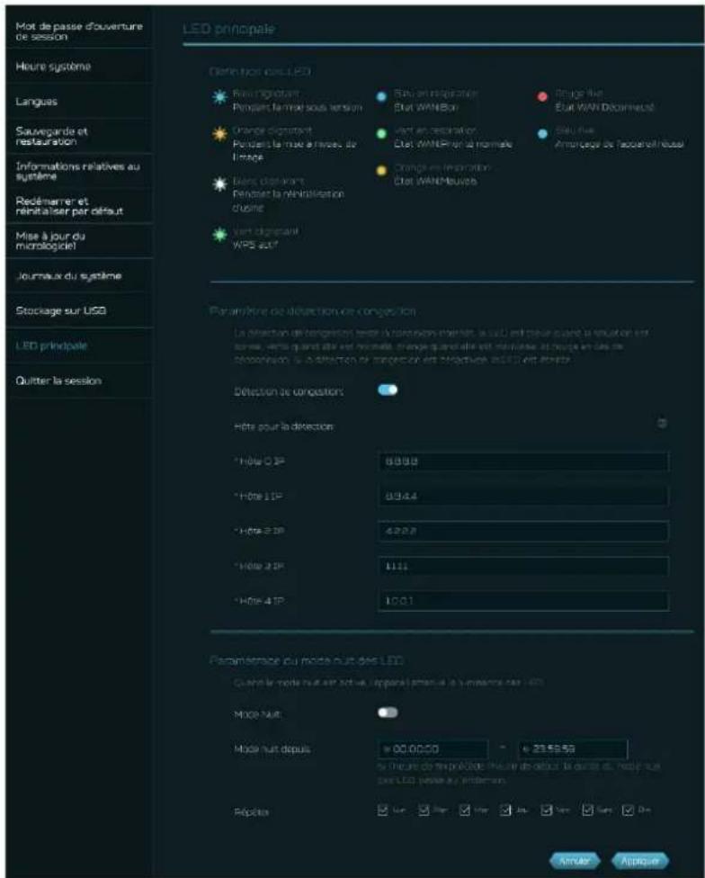 ACER Predator Connect W6x - LED principale - 1