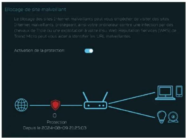 ACER Predator Connect W6x - Sécurité du réseau domestique - 2