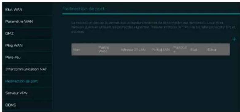 ACER Predator Connect W6x - Transfert de port - 1
