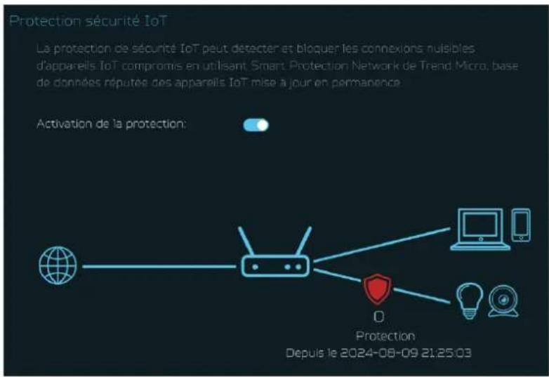 ACER Predator Connect W6x - Contrôle parental - 1