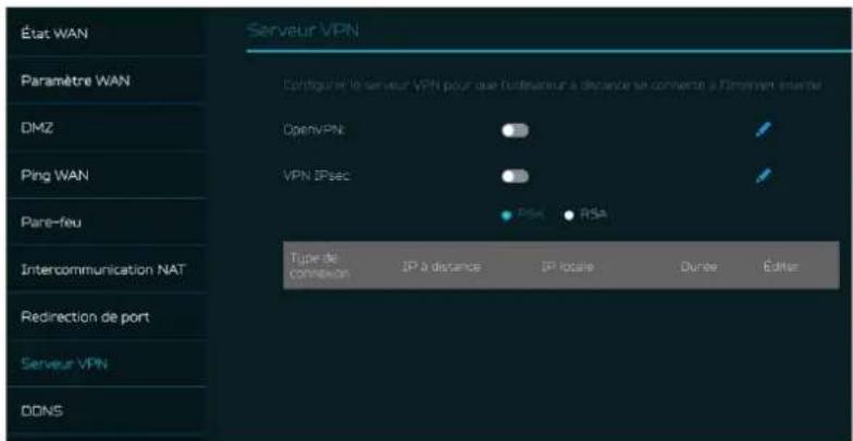 ACER Predator Connect W6x - Serveur VPN - 1