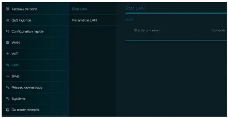 ACER Predator Connect W6x - Paramètres LAN - 1