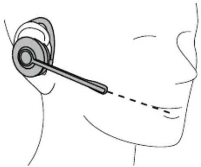 JABRA ENGAGE 55 SE - Comment changer le contour d'oreille du micro-casque convertible - 3