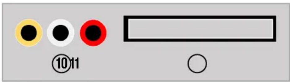 Alphatronics K19 SBW+ - Aperçu des connexions - 2