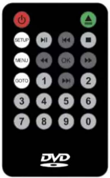 Alphatronics K19 SBW+ - Aperçu des touches &amp; fonctions - 1