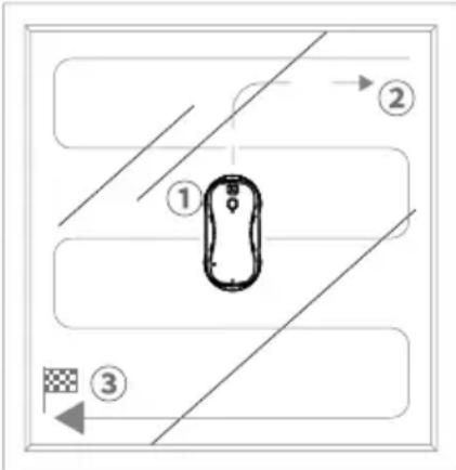 Create Wipebot Pro - PLANIFICATION D'ITINÉRAIRE - 1