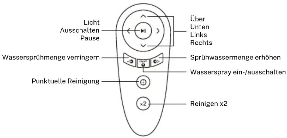 Create Wipebot Pro - Entfernen Sie den Roboter vom Glas - 1