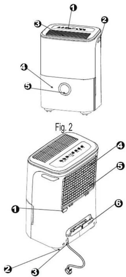 MIDEA DG30DEN7 - Retro - 1
