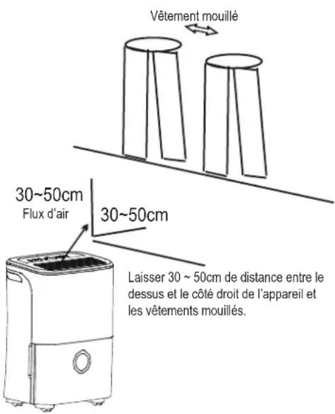 MIDEA DG30DEN7 - ATTENTION - 1