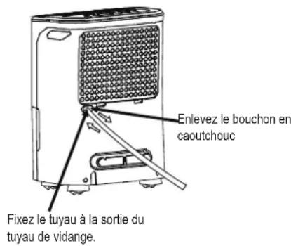 MIDEA DG30DEN7 - Nettoyez le bac - 1