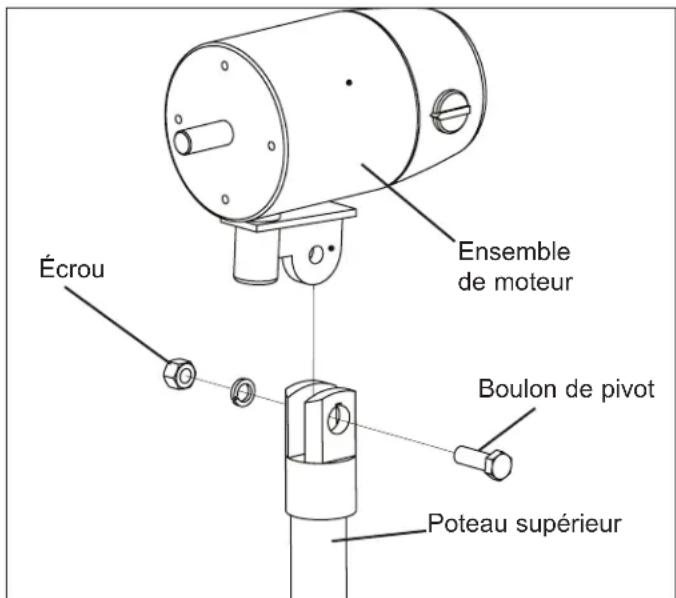 Master MAC24POSC - Installation et assemblage - 1