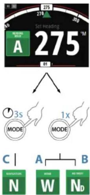 SIMRAD IS42 - Touche AUTO - 1