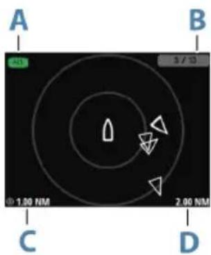 SIMRAD IS42 - Log journalier - 3