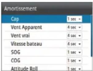 SIMRAD IS42 - Avancé - 1