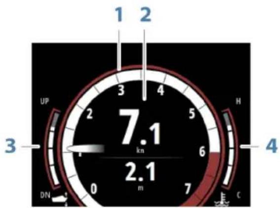 SIMRAD IS42 - Motorisation - 1
