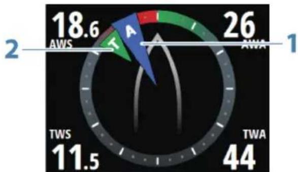 SIMRAD IS42 - Affichage composé des données de vent - 1