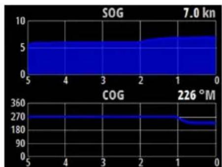 SIMRAD IS42 - Pilotage - 4