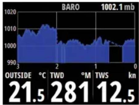 SIMRAD IS42 - Page des marées - 2