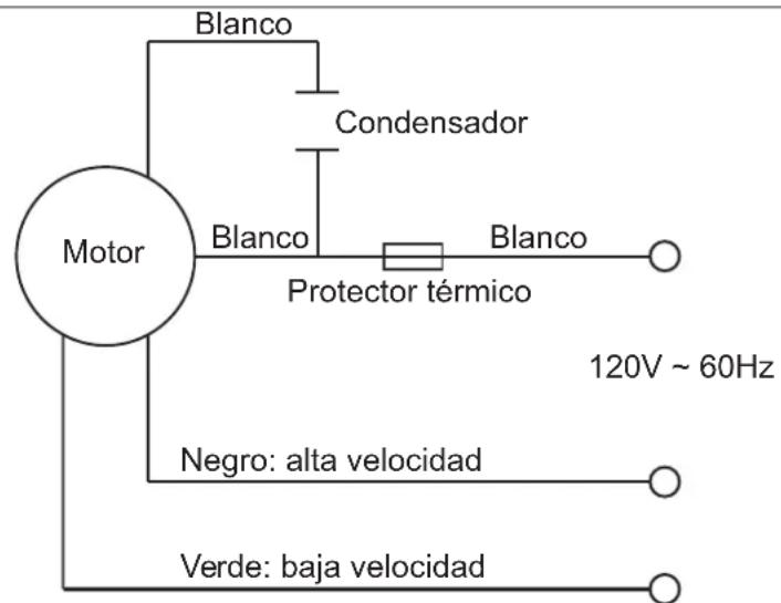 Master MAC30D - Diagrams electricos - 1