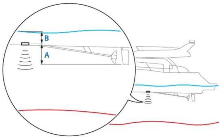 SIMRAD NSS evo3S - Offset de la profondeur - 1