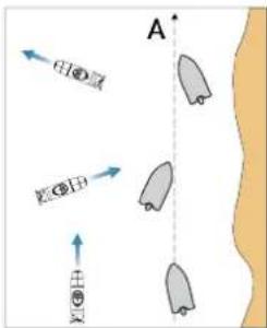 SIMRAD NSS evo3S - Mode Route verrouillée - 2