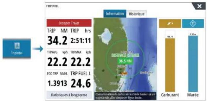 SIMRAD NSS evo3S - À propos de TriplIntel - 1
