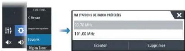 SIMRAD NSS evo3S - Listedes canauxfavoris - 1