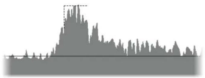 SIMRAD NSS evo3S - Remplissage - 1