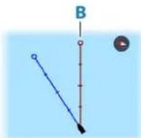 SIMRAD NSS evo3S - Route en haut - 1