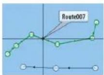 SIMRAD NSS evo3S - A propos des routes - 1
