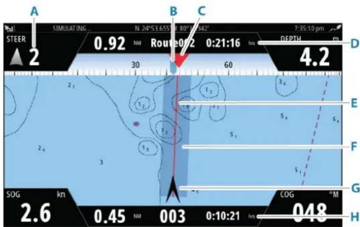 SIMRAD NSS evo3S - Fenêtre Nav - 1