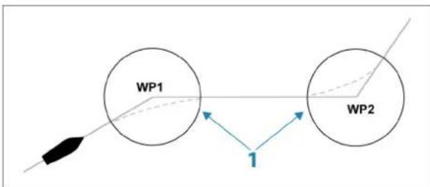 SIMRAD NSS evo3S - Rayon d'arrivée - 1