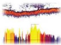 SIMRAD NSS evo3S - Options du scope Amplitude - 3