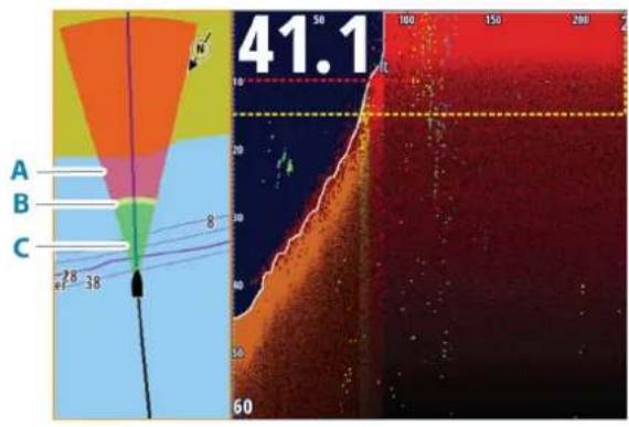 SIMRAD NSS evo3S - Extension Cap - 1