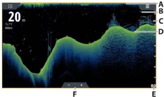 SIMRAD NSS evo3S - Fenêtre DownScan - 1