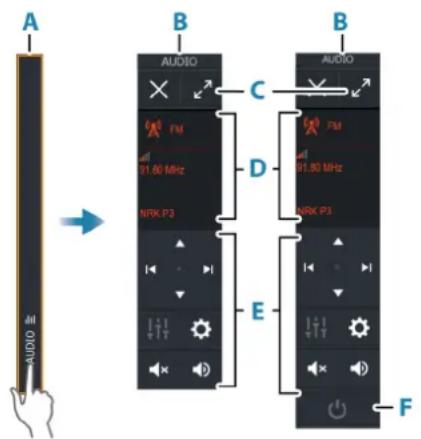 SIMRAD NSS evo3S - Le contrôleur audio - 1