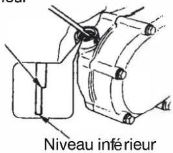 Anova MA212 - VÉRIFIER AVANT UTILISATION - 2