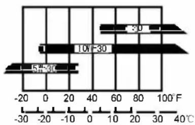 Anova MA212 - VÉRIFIER AVANT UTILISATION - 1