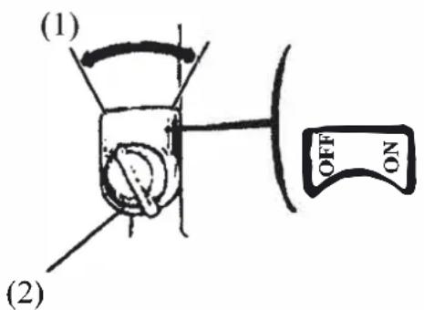 Anova MA212 - ARRÊTEZ LE MOTEUR - 1