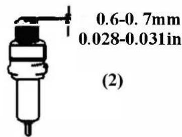 Anova MA212 - A VIS - 2