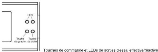 T.I.P. SINUS 85 MBUS - Éléments de commande - 2