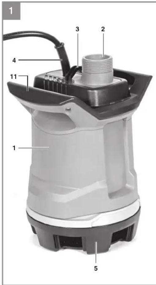 EINHELL GEDP 1825 Li - 1