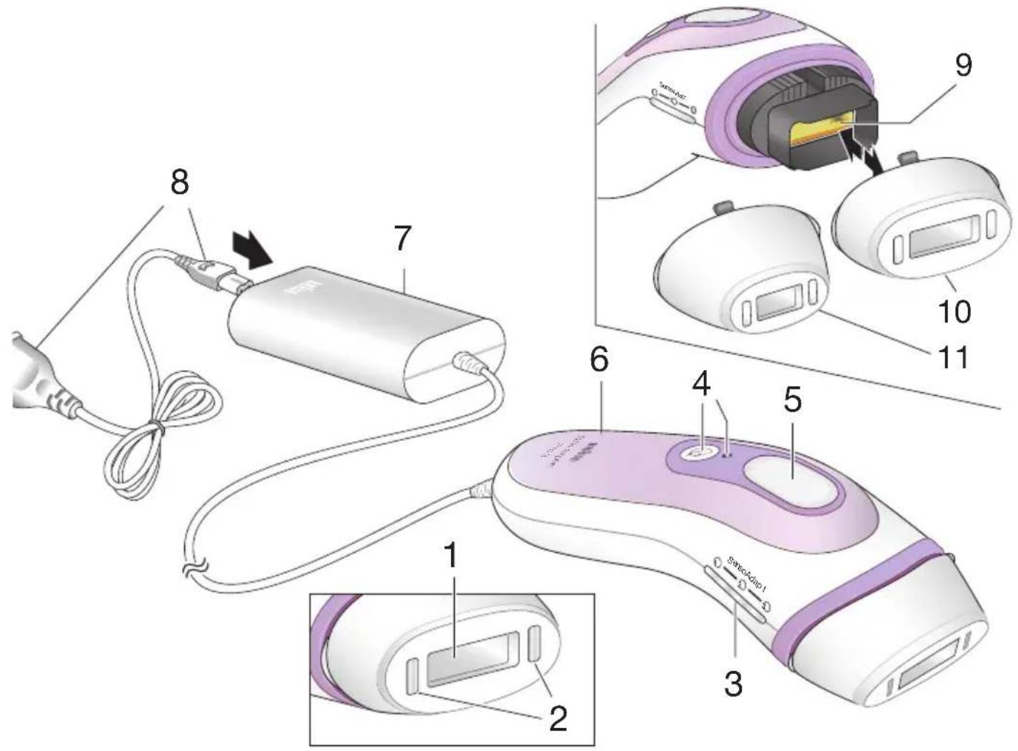 BRAUN Silkexpert Pro 3 PL3011 - 1