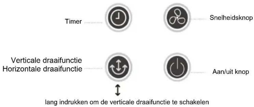 Be Cool BC18ST2402 - Functies en werkinq - 1