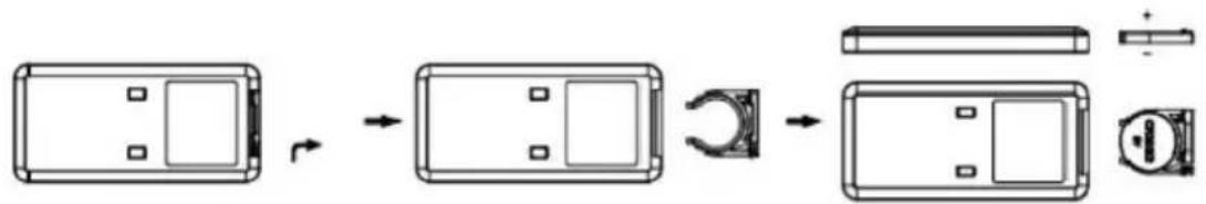 Be Cool BC18ST2402 - Preparing the remote control - Inserting or replacing the battery - 3