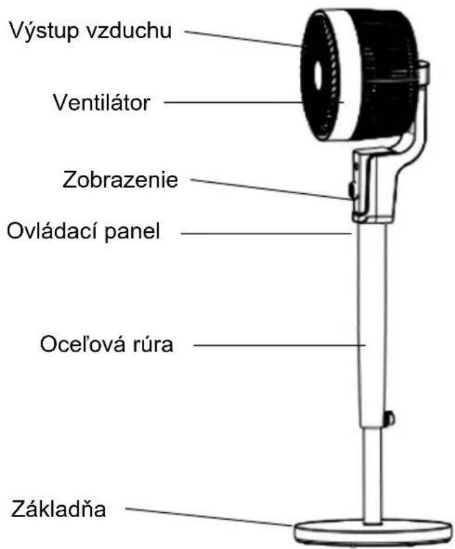 Be Cool BC18ST2402 - Popis produktu - 1
